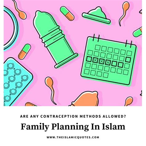 Muslims and Family Planning Doc