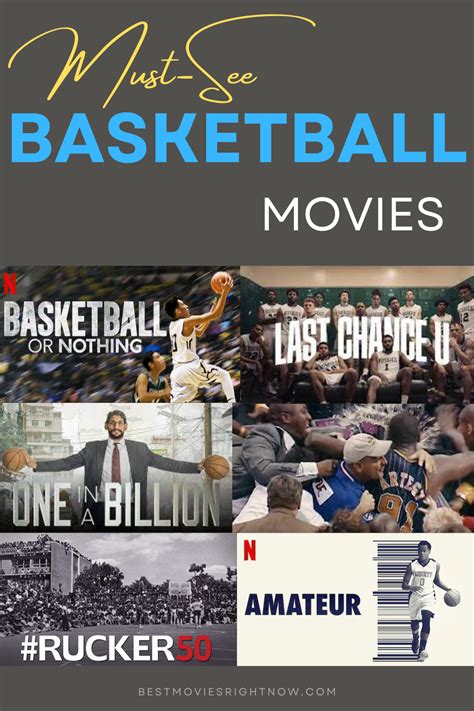 Must-See Basketball Movies