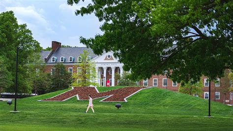 Must-See Campus Attractions:
