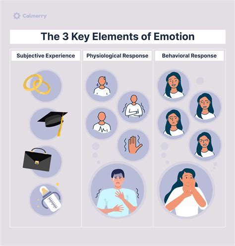 Mustia: The Forgotten Element of Emotional Expression