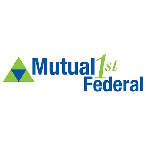 Mutual 1st Credit Union: 5 Must-Know Advantages for Your Financial Well-being