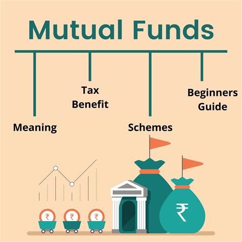 Mutual Fund Operations in India Kindle Editon