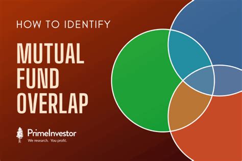 Mutual Fund Overlap Tool: A Game-Changer for Optimizing Your Portfolio