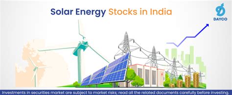 Mutual Funding: A Viable Source of Capital for the Energy Sector