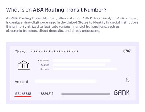 Mutual Routing Number: Insights, Applications, and Impact on the Financial Landscape