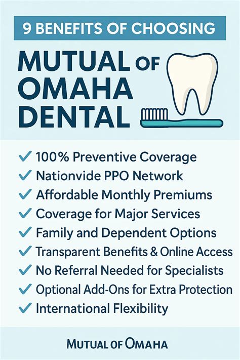 Mutual of Omaha Dental Insurance: Unlocking Your Pathway to Comprehensive Oral Health