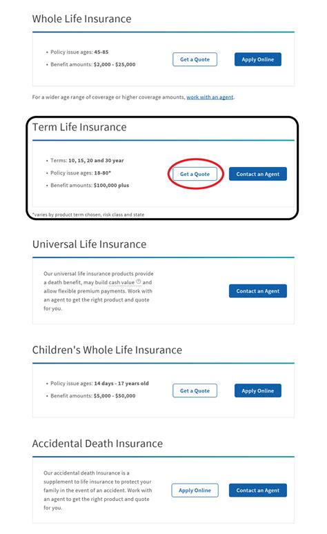 Mutual of Omaha Life Insurance Rate Chart: Complete Guide to Affordable Policies