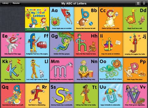 My ABC of Letters An Introduction to the Whole Alphabet My ABC of Board Books Doc