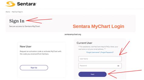 My Chart Login Sentara Mychart