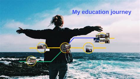 My Educational Journey