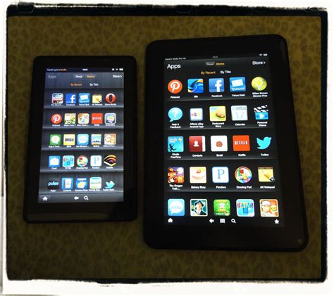 My Kindle Fire HD Kindle Editon