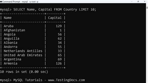 MySQL SELECT LIMIT Last 10 Rows: A Comprehensive Guide