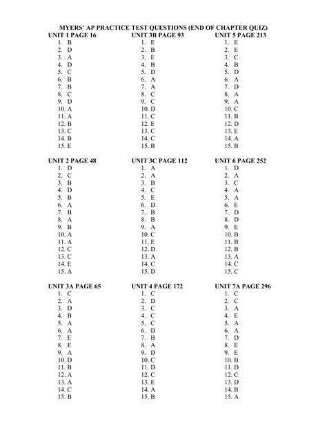 Myers Psychology Unit 5 Multiple Choice Answers Doc