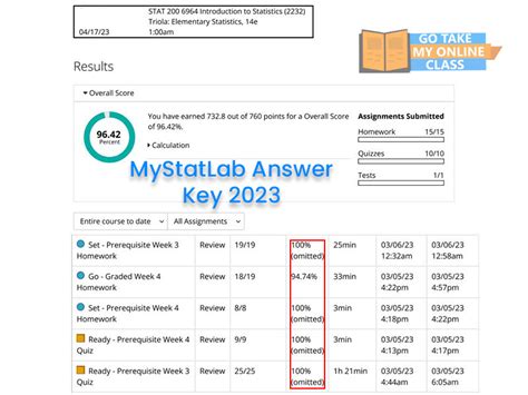 Mystatlab Quiz Answers Reader