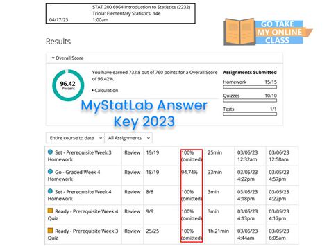 Mystatlab answer key final Ebook Reader