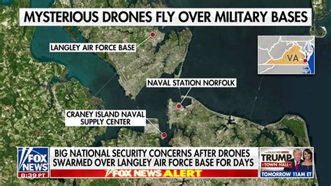 Mystery Drones: An Unprecedented Threat to Military Bases Worldwide