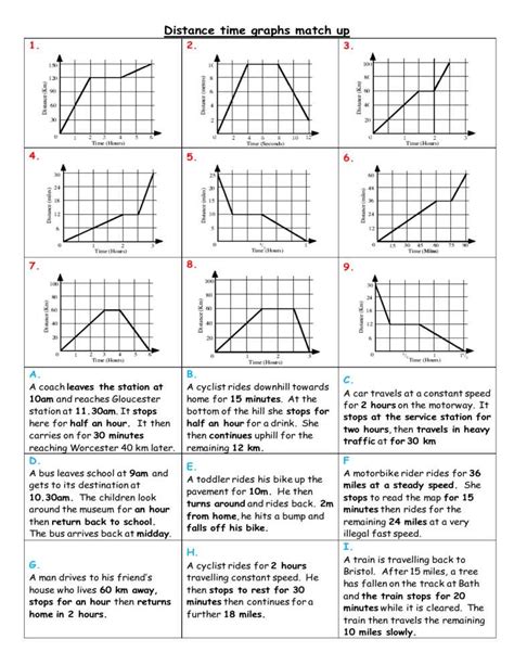 Mystery Media Graph Answers Kindle Editon