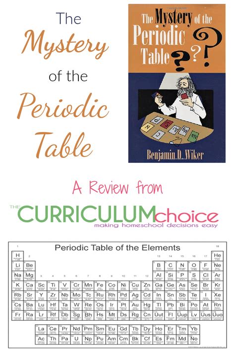 Mystery of the Periodic Table Doc