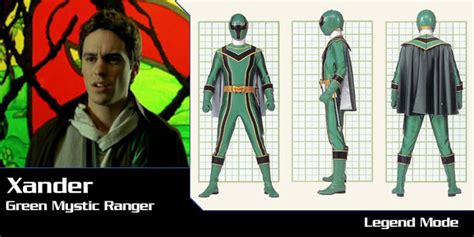 Mystic Force Green Ranger: A Guide to the Enigmatic Warrior