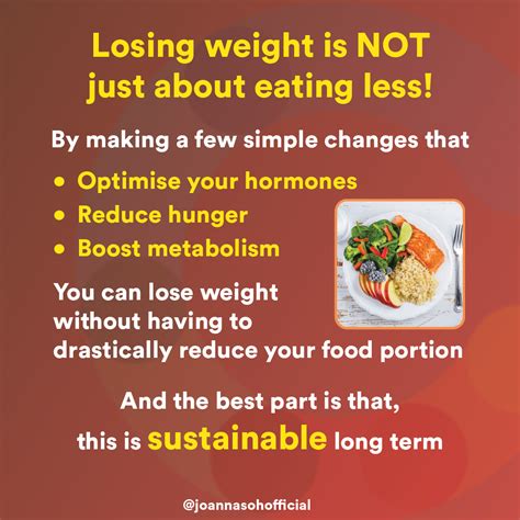 Myth 1: You need to eat less to lose weight.