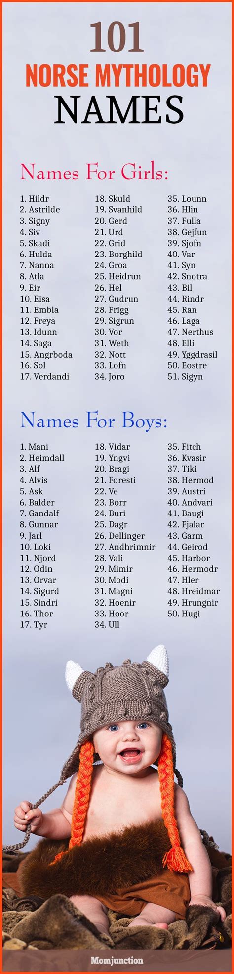 Mythological Names for Girls: A Comprehensive Guide to Empowering and Enchanting Appellations