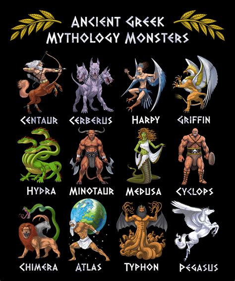 Mythology PDF