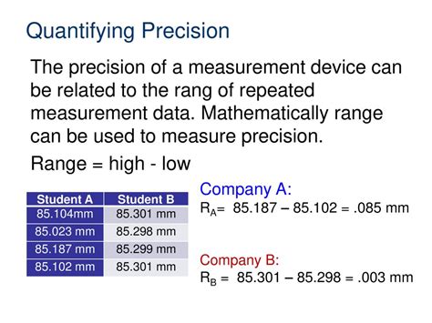 N/cm to N/m: Quantifying Pressure with Precision