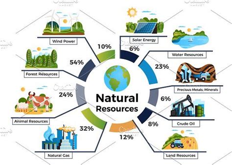 N.M.: The Uncommonly Abundant and Infinitely Valuable Resource