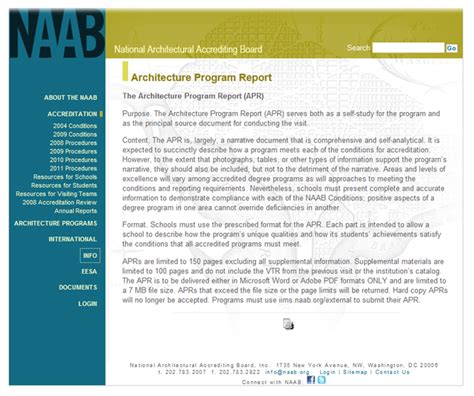 NAAB Accredited Programs: Empowering Architectural Excellence