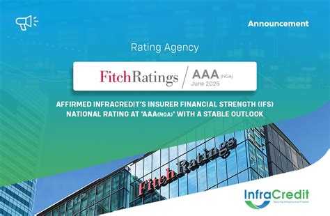 NAIC Credit Ratings: A Comprehensive Guide to Understanding Insurer Financial Strength