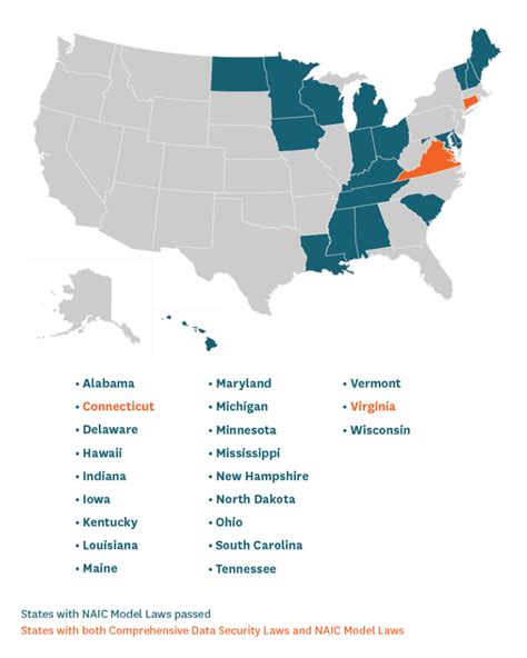 NAIC Ratings: A Comprehensive Guide for Consumers