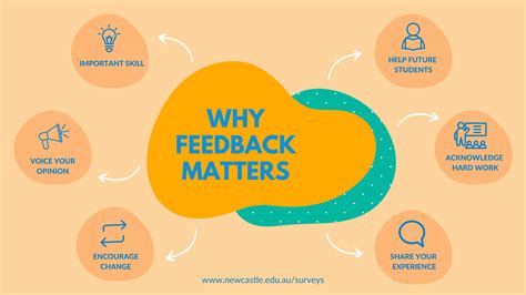 NAU Course Evaluation: Your Feedback Matters