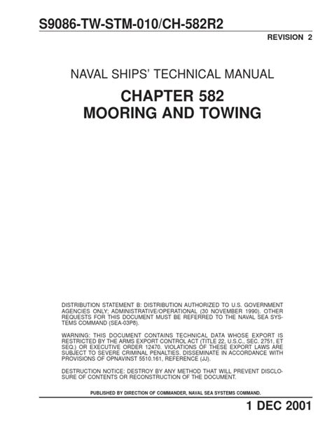 NAVAL SHIPS TECHNICAL MANUAL NSTM Ebook Kindle Editon