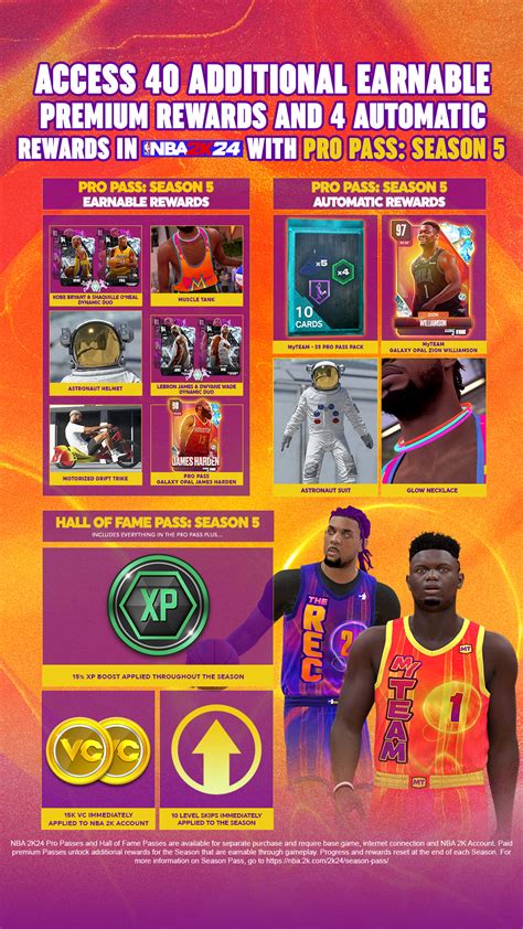 NBA 2K24 Game Pass: Elevate Your Basketball Experience