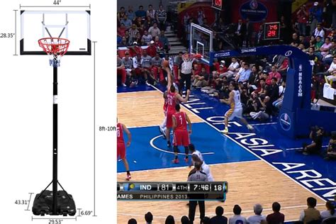 NBA Rim Height: A Towering Standard