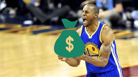 NBA Vet Minimum: A Guide to the League's Lowest-Paid Players