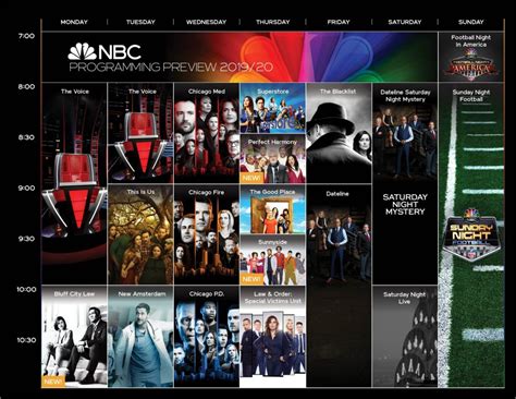 NBC Primetime Schedule Tonight