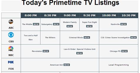 NBC TV Schedule Tonight: A Comprehensive Guide to All the Must-Watch Shows