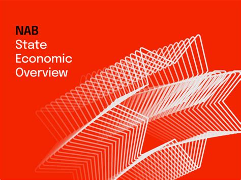 NC State Economics: A Comprehensive Overview