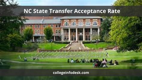 NC State Transfer: A Gateway to Academic Success