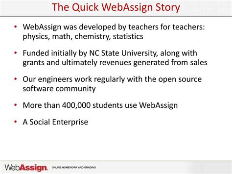 NC State WebAssign: Empowering Digital Education