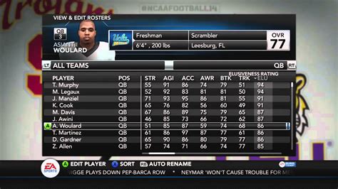 NCAA 13 Rosters: A Comprehensive Guide to the Ultimate College Football Experience