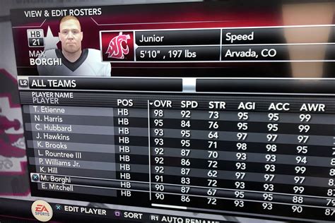 NCAA 14 Updated Rosters: Unveil the Latest and Greatest