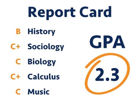 NCAA GPA Requirements for Division 2 While in College