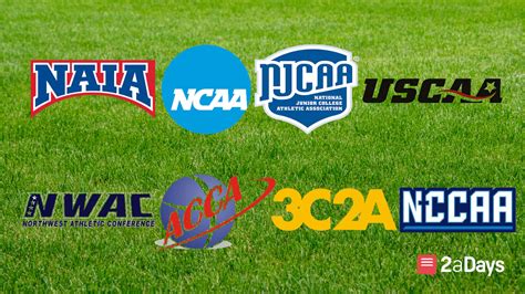 NCAA Stands For: Unveiling the Acronym of College Sports' Governing Body