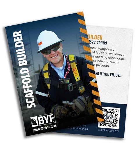 NCCER SCAFFOLD BUILDER TEST Ebook Reader