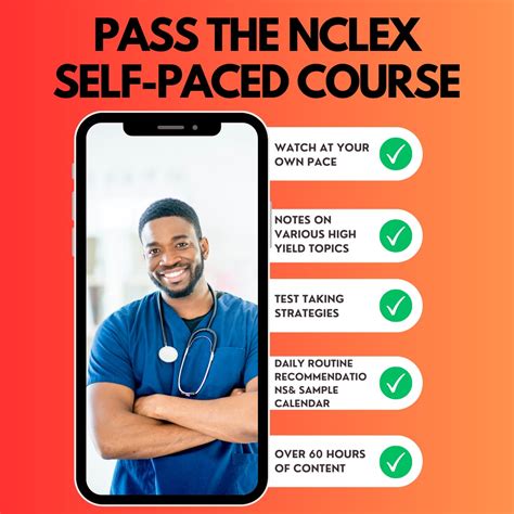 NCLE High-Yield Login: Unlock Your Nursing Success