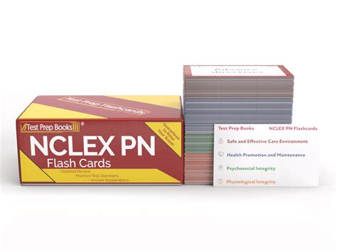 NCLEX-PN Review Cards Kindle Editon