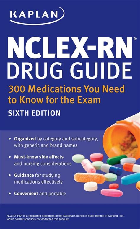 NCLEX-RN Drug Guide 300 Medications You Need to Know for the Exam Kaplan Test Prep PDF