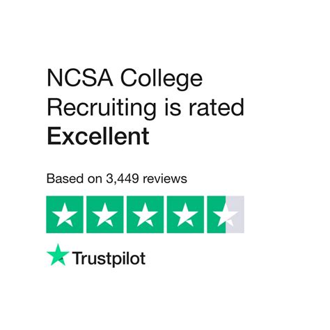 NCSA Recruiting Reviews: A Comprehensive Analysis